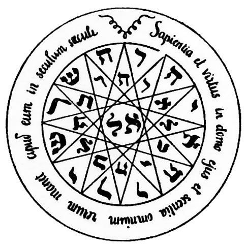 Pentacle : tout savoir sur ce symbole de protection : Femme Actuelle Le MAG